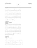 SYNTHETIC POLYPEPTIDE LIBRARIES AND METHODS FOR GENERATING NATURALLY     DIVERSIFIED POLYPEPTIDE VARIANTS diagram and image