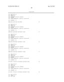 SYNTHETIC POLYPEPTIDE LIBRARIES AND METHODS FOR GENERATING NATURALLY     DIVERSIFIED POLYPEPTIDE VARIANTS diagram and image