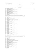 SYNTHETIC POLYPEPTIDE LIBRARIES AND METHODS FOR GENERATING NATURALLY     DIVERSIFIED POLYPEPTIDE VARIANTS diagram and image