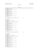 SYNTHETIC POLYPEPTIDE LIBRARIES AND METHODS FOR GENERATING NATURALLY     DIVERSIFIED POLYPEPTIDE VARIANTS diagram and image