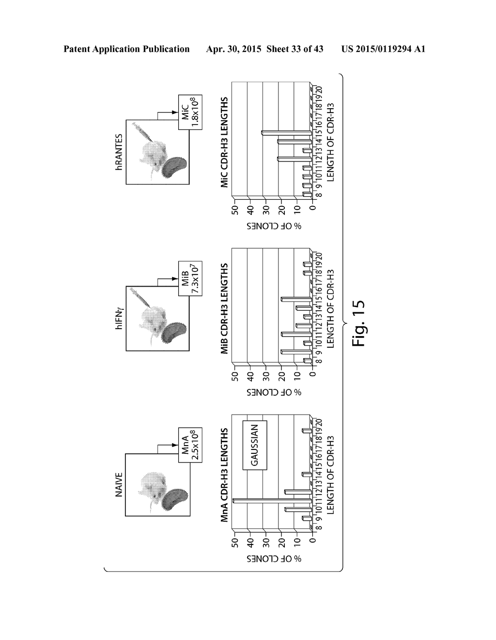 SYNTHETIC POLYPEPTIDE LIBRARIES AND METHODS FOR GENERATING NATURALLY     DIVERSIFIED POLYPEPTIDE VARIANTS - diagram, schematic, and image 34