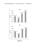 SYNTHETIC POLYPEPTIDE LIBRARIES AND METHODS FOR GENERATING NATURALLY     DIVERSIFIED POLYPEPTIDE VARIANTS diagram and image