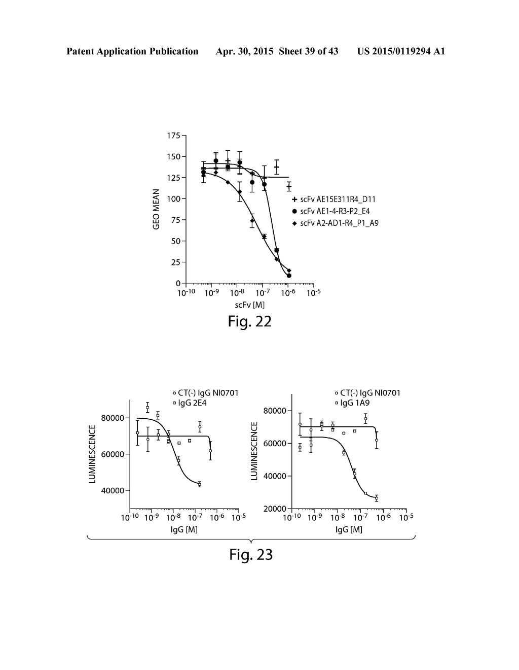 SYNTHETIC POLYPEPTIDE LIBRARIES AND METHODS FOR GENERATING NATURALLY     DIVERSIFIED POLYPEPTIDE VARIANTS - diagram, schematic, and image 40