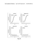 SYNTHETIC POLYPEPTIDE LIBRARIES AND METHODS FOR GENERATING NATURALLY     DIVERSIFIED POLYPEPTIDE VARIANTS diagram and image