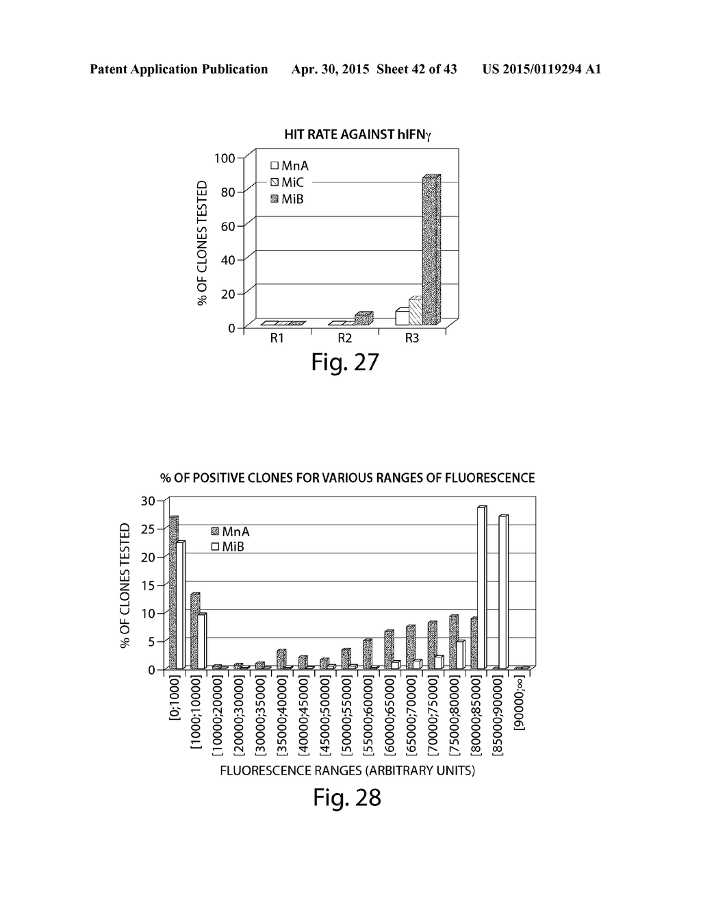 SYNTHETIC POLYPEPTIDE LIBRARIES AND METHODS FOR GENERATING NATURALLY     DIVERSIFIED POLYPEPTIDE VARIANTS - diagram, schematic, and image 43