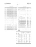 SYNTHETIC POLYPEPTIDE LIBRARIES AND METHODS FOR GENERATING NATURALLY     DIVERSIFIED POLYPEPTIDE VARIANTS diagram and image