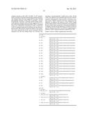 SYNTHETIC POLYPEPTIDE LIBRARIES AND METHODS FOR GENERATING NATURALLY     DIVERSIFIED POLYPEPTIDE VARIANTS diagram and image