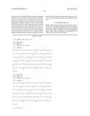 SYNTHETIC POLYPEPTIDE LIBRARIES AND METHODS FOR GENERATING NATURALLY     DIVERSIFIED POLYPEPTIDE VARIANTS diagram and image