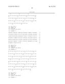 SYNTHETIC POLYPEPTIDE LIBRARIES AND METHODS FOR GENERATING NATURALLY     DIVERSIFIED POLYPEPTIDE VARIANTS diagram and image