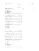 SYNTHETIC POLYPEPTIDE LIBRARIES AND METHODS FOR GENERATING NATURALLY     DIVERSIFIED POLYPEPTIDE VARIANTS diagram and image