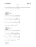 SYNTHETIC POLYPEPTIDE LIBRARIES AND METHODS FOR GENERATING NATURALLY     DIVERSIFIED POLYPEPTIDE VARIANTS diagram and image