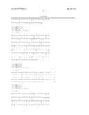 SYNTHETIC POLYPEPTIDE LIBRARIES AND METHODS FOR GENERATING NATURALLY     DIVERSIFIED POLYPEPTIDE VARIANTS diagram and image