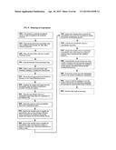 ANALYSIS ENGINE AND DATABASE FOR MANIPULATING PARAMETERS FOR FLUIDIC     SYSTEMS ON A CHIP diagram and image