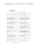 ANALYSIS ENGINE AND DATABASE FOR MANIPULATING PARAMETERS FOR FLUIDIC     SYSTEMS ON A CHIP diagram and image