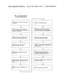 ANALYSIS ENGINE AND DATABASE FOR MANIPULATING PARAMETERS FOR FLUIDIC     SYSTEMS ON A CHIP diagram and image