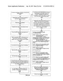 ANALYSIS ENGINE AND DATABASE FOR MANIPULATING PARAMETERS FOR FLUIDIC     SYSTEMS ON A CHIP diagram and image