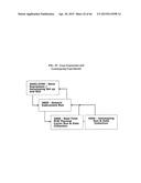 ANALYSIS ENGINE AND DATABASE FOR MANIPULATING PARAMETERS FOR FLUIDIC     SYSTEMS ON A CHIP diagram and image