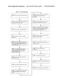 ANALYSIS ENGINE AND DATABASE FOR MANIPULATING PARAMETERS FOR FLUIDIC     SYSTEMS ON A CHIP diagram and image