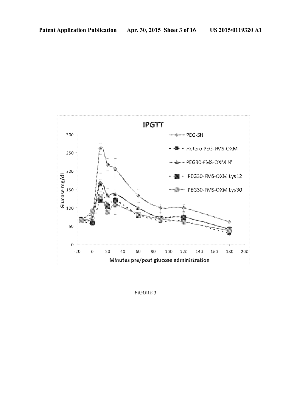 PEGYLATED OXM VARIANTS - diagram, schematic, and image 04