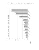 Stable Formulation of Insulin Glulisine diagram and image