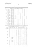 Stable Formulation of Insulin Glulisine diagram and image