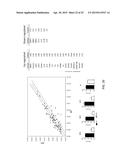 DRUG SCREENING PLATFORM FOR RETT SYNDROME diagram and image