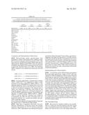 DRUG SCREENING PLATFORM FOR RETT SYNDROME diagram and image