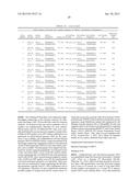 DRUG SCREENING PLATFORM FOR RETT SYNDROME diagram and image