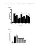 USES OF MODIFIED HUMAN TUMOR NECROSIS FACTOR RECEPTOR-1 POLYPEPTIDE diagram and image