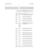 USES OF MODIFIED HUMAN TUMOR NECROSIS FACTOR RECEPTOR-1 POLYPEPTIDE diagram and image