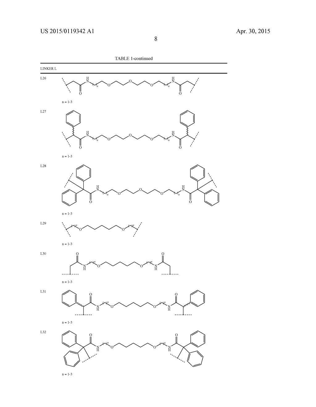 New Homo- and Heterodimeric SMAC Mimetic Compounds as Apoptosis Inducers - diagram, schematic, and image 09