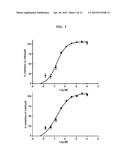 CDK5 Inhibitors and Therapeutic Uses Thereof diagram and image