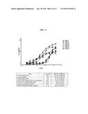 CDK5 Inhibitors and Therapeutic Uses Thereof diagram and image