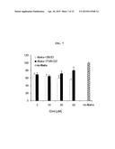 CDK5 Inhibitors and Therapeutic Uses Thereof diagram and image