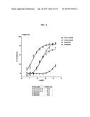 CDK5 Inhibitors and Therapeutic Uses Thereof diagram and image