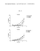 CDK5 Inhibitors and Therapeutic Uses Thereof diagram and image