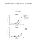 CDK5 Inhibitors and Therapeutic Uses Thereof diagram and image