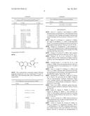 CDK5 Inhibitors and Therapeutic Uses Thereof diagram and image