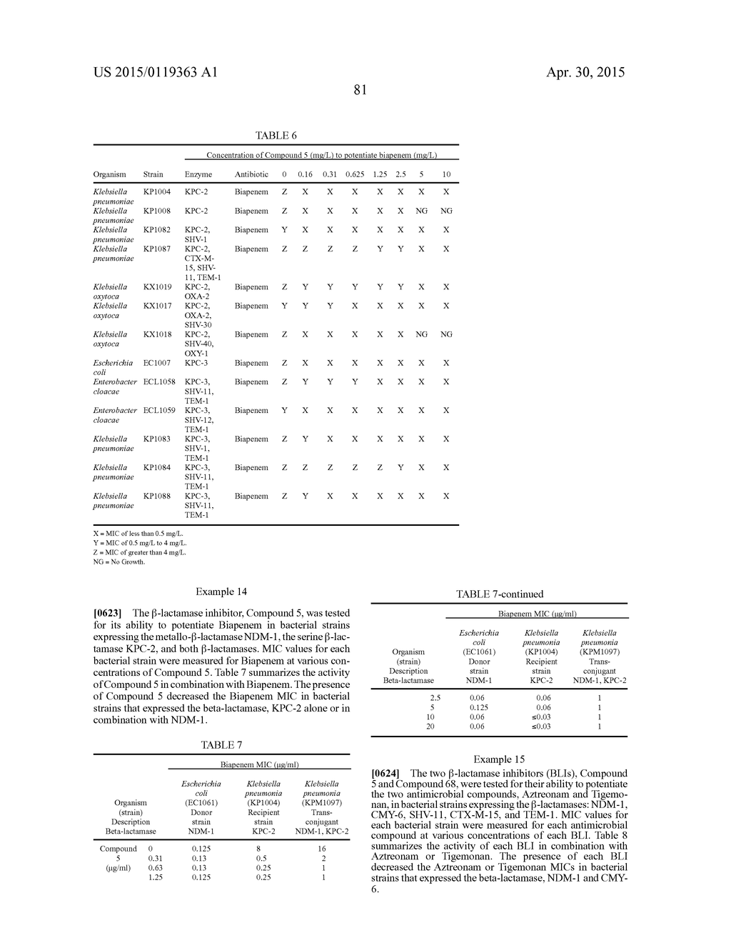 METHODS OF TREATING BACTERIAL INFECTIONS - diagram, schematic, and image 83