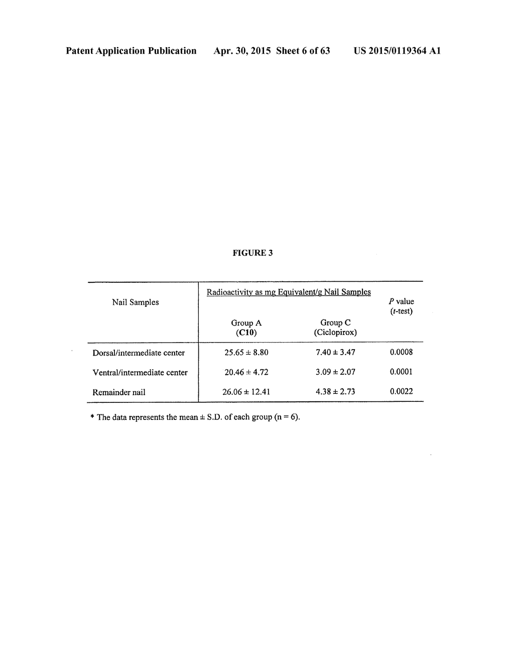 BORON-CONTAINING SMALL MOLECULES - diagram, schematic, and image 07