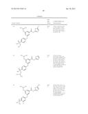 NOVEL ACTIVATORS OF GLUCOKINASE diagram and image