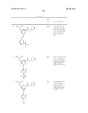 NOVEL ACTIVATORS OF GLUCOKINASE diagram and image