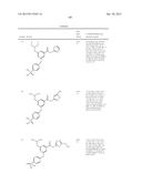 NOVEL ACTIVATORS OF GLUCOKINASE diagram and image