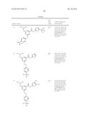 NOVEL ACTIVATORS OF GLUCOKINASE diagram and image