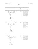 NOVEL ACTIVATORS OF GLUCOKINASE diagram and image