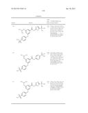 NOVEL ACTIVATORS OF GLUCOKINASE diagram and image