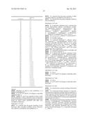 NOVEL ACTIVATORS OF GLUCOKINASE diagram and image