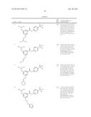 NOVEL ACTIVATORS OF GLUCOKINASE diagram and image