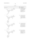 NOVEL ACTIVATORS OF GLUCOKINASE diagram and image