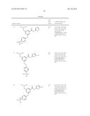 NOVEL ACTIVATORS OF GLUCOKINASE diagram and image